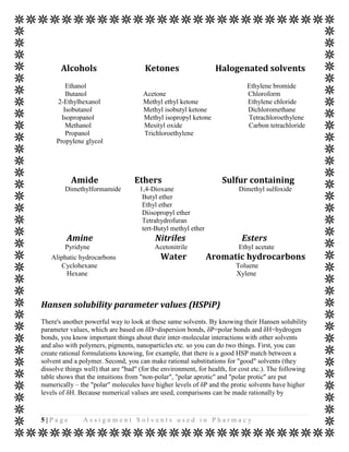 Alcohols                        Ketones                    Halogenated solvents
         Ethanol                                                             Ethylene bromide
         Butanol                      Acetone                                Chloroform
     2-Ethylhexanol                   Methyl ethyl ketone                    Ethylene chloride
        Isobutanol                    Methyl isobutyl ketone                 Dichloromethane
       Isopropanol                    Methyl isopropyl ketone                Tetrachloroethylene
         Methanol                     Mesityl oxide                          Carbon tetrachloride
         Propanol                     Trichloroethylene
     Propylene glycol




           Amide                   Ethers                           Sulfur containing
         Dimethylformamide           1,4-Dioxane                          Dimethyl sulfoxide
                                      Butyl ether
                                      Ethyl ether
                                      Diisopropyl ether
                                      Tetrahydrofuran
                                      tert-Butyl methyl ether
         Amine                            Nitriles                         Esters
         Pyridyne                         Acetonitrile                    Ethyl acetate
   Aliphatic hydrocarbons                   Water               Aromatic hydrocarbons
      Cyclohexane                                                        Toluene
        Hexane                                                           Xylene



Hansen solubility parameter values (HSPiP)
There's another powerful way to look at these same solvents. By knowing their Hansen solubility
parameter values, which are based on δD=dispersion bonds, δP=polar bonds and δH=hydrogen
bonds, you know important things about their inter-molecular interactions with other solvents
and also with polymers, pigments, nanoparticles etc. so you can do two things. First, you can
create rational formulations knowing, for example, that there is a good HSP match between a
solvent and a polymer. Second, you can make rational substitutions for "good" solvents (they
dissolve things well) that are "bad" (for the environment, for health, for cost etc.). The following
table shows that the intuitions from "non-polar", "polar aprotic" and "polar protic" are put
numerically – the "polar" molecules have higher levels of δP and the protic solvents have higher
levels of δH. Because numerical values are used, comparisons can be made rationally by


5|Page         Assignment Solvents used in Pharmacy
 