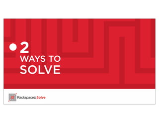 2
WAYS TO
SOLVE
 