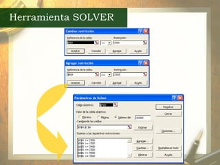 Herramienta SOLVER 