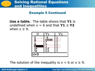 Holt McDougal Algebra 2
Solving Rational Equations
and Inequalities
Example 5 Continued
Use a table. The table shows that Y1 is
undefined when x = 6 and that Y1 ≤ Y2
when x ≥ 9.
The solution of the inequality is x < 6 or x ≥ 9.
 