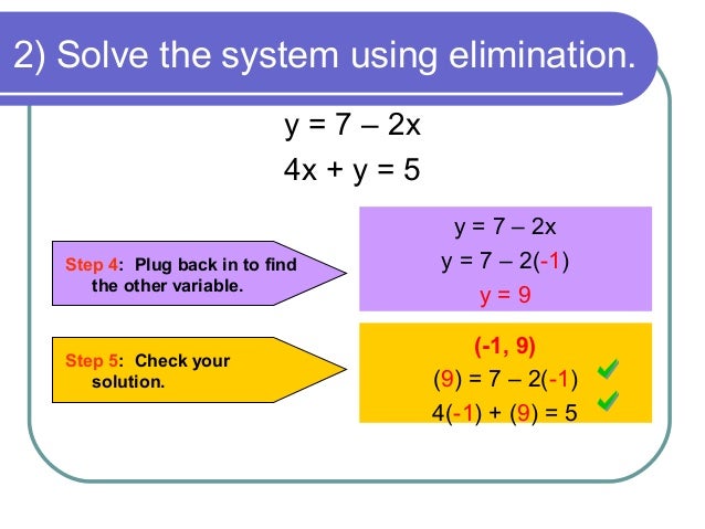 Solve By Elimination