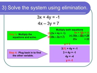 3) Solve the system using elimination.
3x + 4y = -1
4x – 3y = 7
Step 4: Plug back in to find
the other variable.
3(1) + 4y = -1
3 + 4y = -1
4y = -4
y = -1
Step 3: Multiply the
equations and solve.
Multiply both equations
(3)(3x + 4y = -1)
(4)(4x – 3y = 7)
x = 1
9x + 12y = -3
(+) 16x – 12y = 28
25x = 25
 