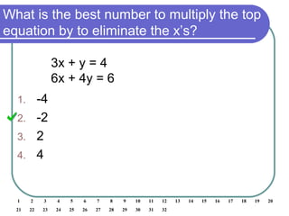 What is the best number to multiply the top
equation by to eliminate the x’s?
1 2 3 4 5 6 7 8 9 10 11 12 13 14 15 16 17 18 19 20
21 22 23 24 25 26 27 28 29 30 31 32
3x + y = 4
6x + 4y = 6
1. -4
2. -2
3. 2
4. 4
 