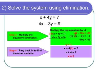 2) Solve the system using elimination.
x + 4y = 7
4x – 3y = 9
Step 4: Plug back in to find
the other variable.
x + 4(1) = 7
x + 4 = 7
x = 3
Step 3: Multiply the
equations and solve.
Multiply the top equation by -4
(-4)(x + 4y = 7)
4x – 3y = 9)
y = 1
-4x – 16y = -28
(+) 4x – 3y = 9
-19y = -19
 