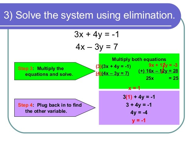 Solve Systems By Elimination