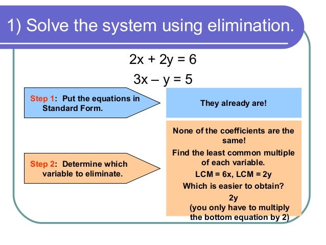 Solve Systems By Elimination