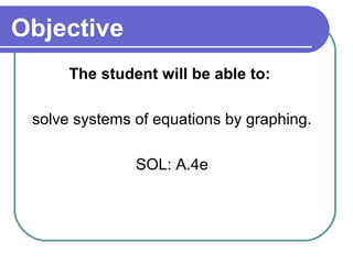 Objective
      The student will be able to:

 solve systems of equations by graphing.

               SOL: A.4e
 