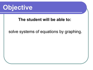 Comprehensive Guide to Solving Systems of Equations by Graphing | PPT