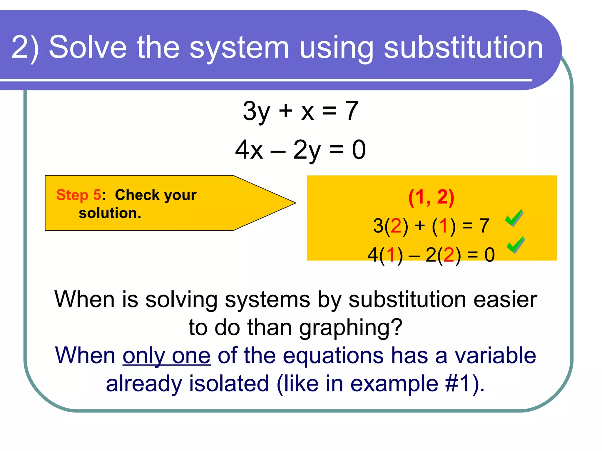 Solving System of Equations by Substitution | PPT