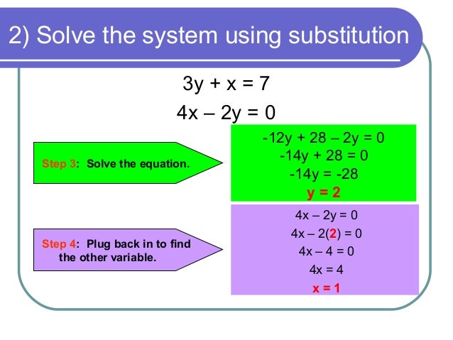 Solving System of Equations by Substitution