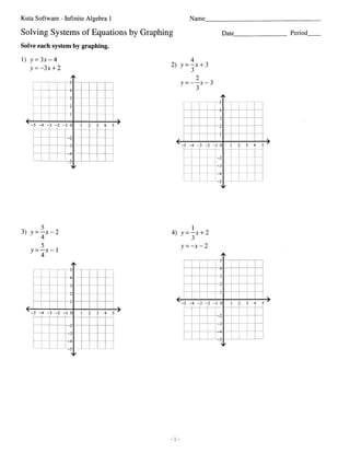 Solve systems of equations by graphing 11 2-11