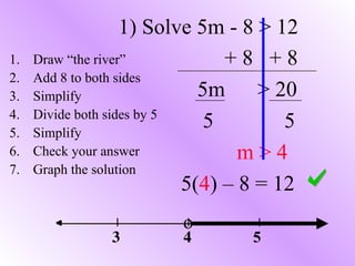 Inequality Math Problem Two Steps Solve two step inequalities - PPT.ppt math | PPT
