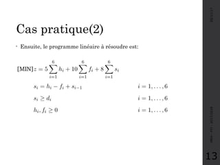 Cas pratique(2)
05/11/17MRH-FPJ-2017/2018
13
• Ensuite, le programme linéaire à résoudre est:
 
