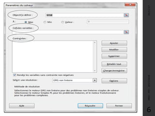 2.Méthode d’utilisation
05/11/17MRH-FPJ-2017/2018
6
 