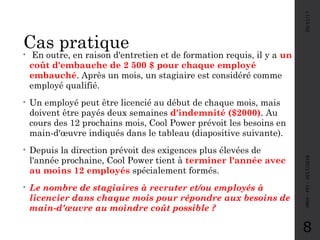Cas pratique
05/11/17MRH-FPJ-2017/2018
8
• En outre, en raison d'entretien et de formation requis, il y a un
coût d'embauche de 2 500 $ pour chaque employé
embauché. Après un mois, un stagiaire est considéré comme
employé qualifié.
• Un employé peut être licencié au début de chaque mois, mais
doivent être payés deux semaines d'indemnité ($2000). Au
cours des 12 prochains mois, Cool Power prévoit les besoins en
main-d'œuvre indiqués dans le tableau (diapositive suivante).
• Depuis la direction prévoit des exigences plus élevées de
l'année prochaine, Cool Power tient à terminer l'année avec
au moins 12 employés spécialement formés.
• Le nombre de stagiaires à recruter et/ou employés à
licencier dans chaque mois pour répondre aux besoins de
main-d'œuvre au moindre coût possible ?
 