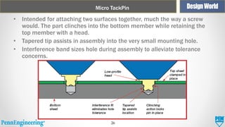Micro TackPin

• Intended for attaching two surfaces together, much the way a screw
would. The part clinches into the bottom member while retaining the
top member with a head.
• Tapered tip assists in assembly into the very small mounting hole.
• Interference band sizes hole during assembly to alleviate tolerance
concerns.

26

 