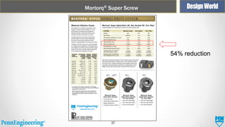 Mortorq® Super Screw

54% reduction

37

 