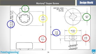 Mortorq® Super Screw

38

 
