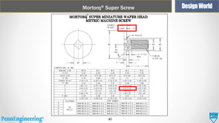 Mortorq® Super Screw

40

 