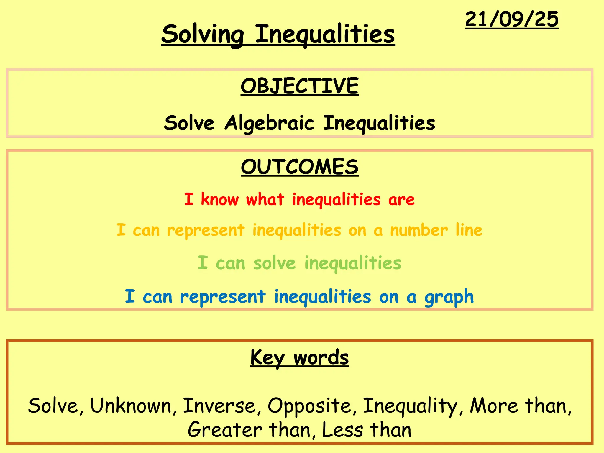 21/09/25
Solving Inequalities
Key words
Solve, Unknown, Inverse, Opposite, Inequality, More than,
Greater than, Less than
OBJECTIVE
Solve Algebraic Inequalities
OUTCOMES
I know what inequalities are
I can represent inequalities on a number line
I can solve inequalities
I can represent inequalities on a graph
 