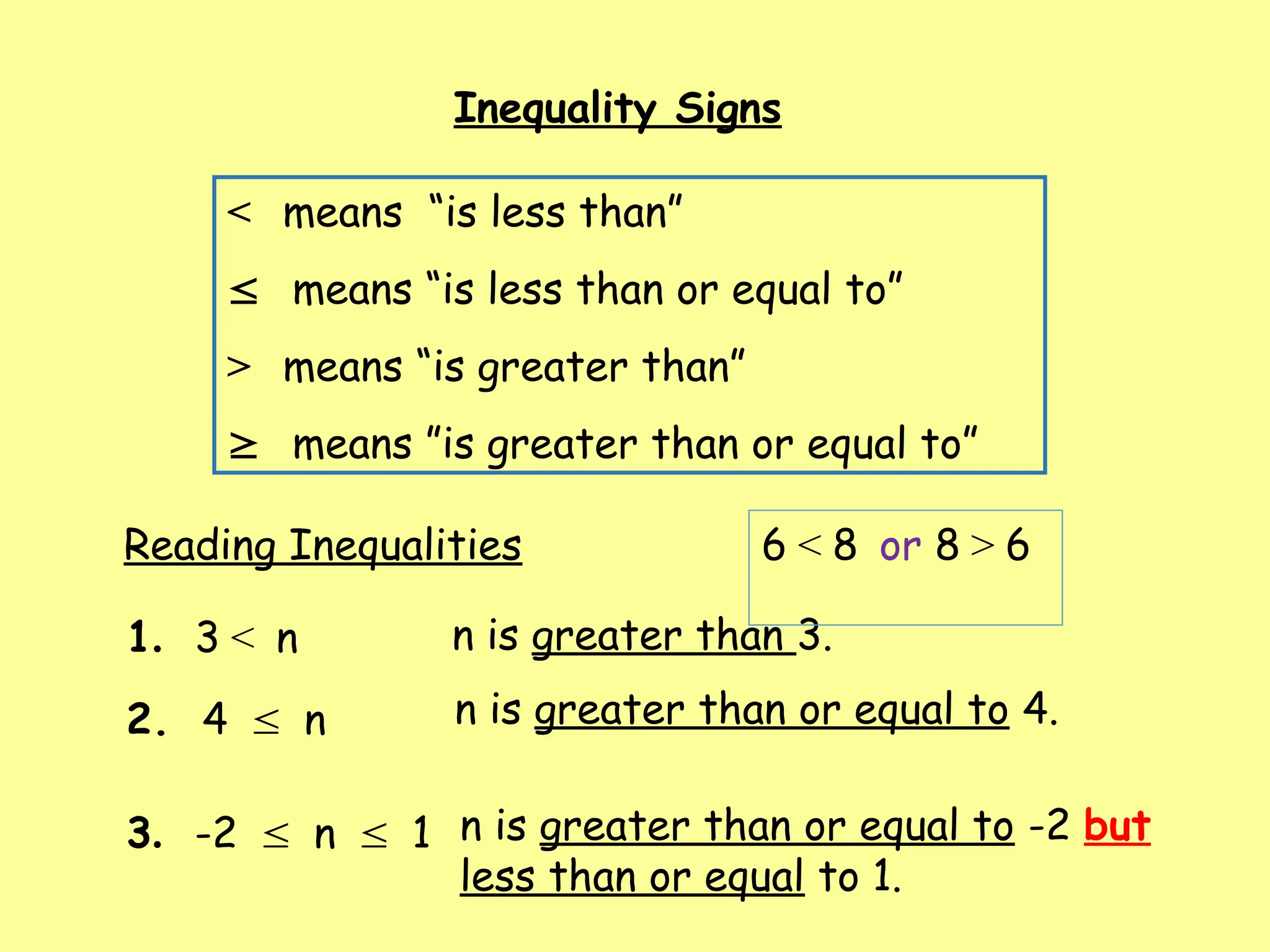 Inequality Signs
< means “is less than”
 means “is less than or equal to”
> means “is greater than”
 means ”is greater than or equal to”
Reading Inequalities
1. 3 < n n is greater than 3.
2. 4  n n is greater than or equal to 4.
3. -2  n  1 n is greater than or equal to -2 but
less than or equal to 1.
6 < 8 or 8 > 6
 