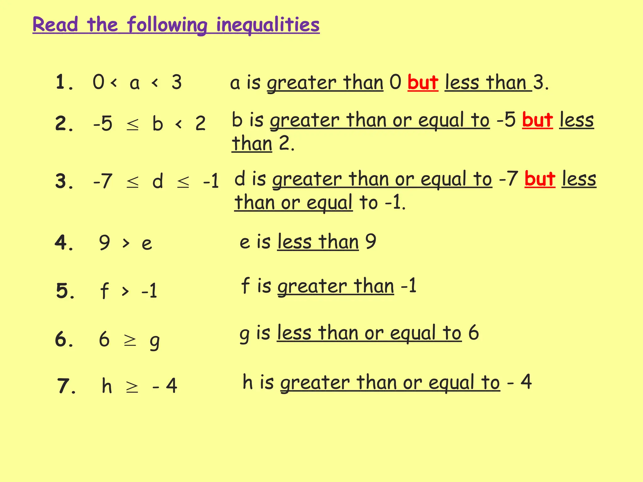 Read the following inequalities
1. 0 < a < 3 a is greater than 0 but less than 3.
2. -5  b < 2 b is greater than or equal to -5 but less
than 2.
3. -7  d  -1 d is greater than or equal to -7 but less
than or equal to -1.
4. 9 > e e is less than 9
5. f > -1 f is greater than -1
6. 6  g g is less than or equal to 6
7. h  - 4 h is greater than or equal to - 4
 