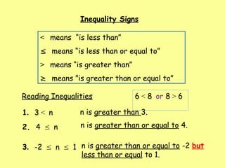 Inequality Signs
< means “is less than”
 means “is less than or equal to”
> means “is greater than”
 means ”is greater than or equal to”
Reading Inequalities
1. 3 < n n is greater than 3.
2. 4  n n is greater than or equal to 4.
3. -2  n  1 n is greater than or equal to -2 but
less than or equal to 1.
6 < 8 or 8 > 6
 