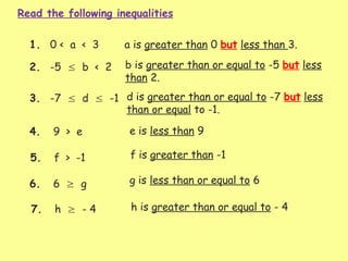 Read the following inequalities
1. 0 < a < 3 a is greater than 0 but less than 3.
2. -5  b < 2 b is greater than or equal to -5 but less
than 2.
3. -7  d  -1 d is greater than or equal to -7 but less
than or equal to -1.
4. 9 > e e is less than 9
5. f > -1 f is greater than -1
6. 6  g g is less than or equal to 6
7. h  - 4 h is greater than or equal to - 4
 