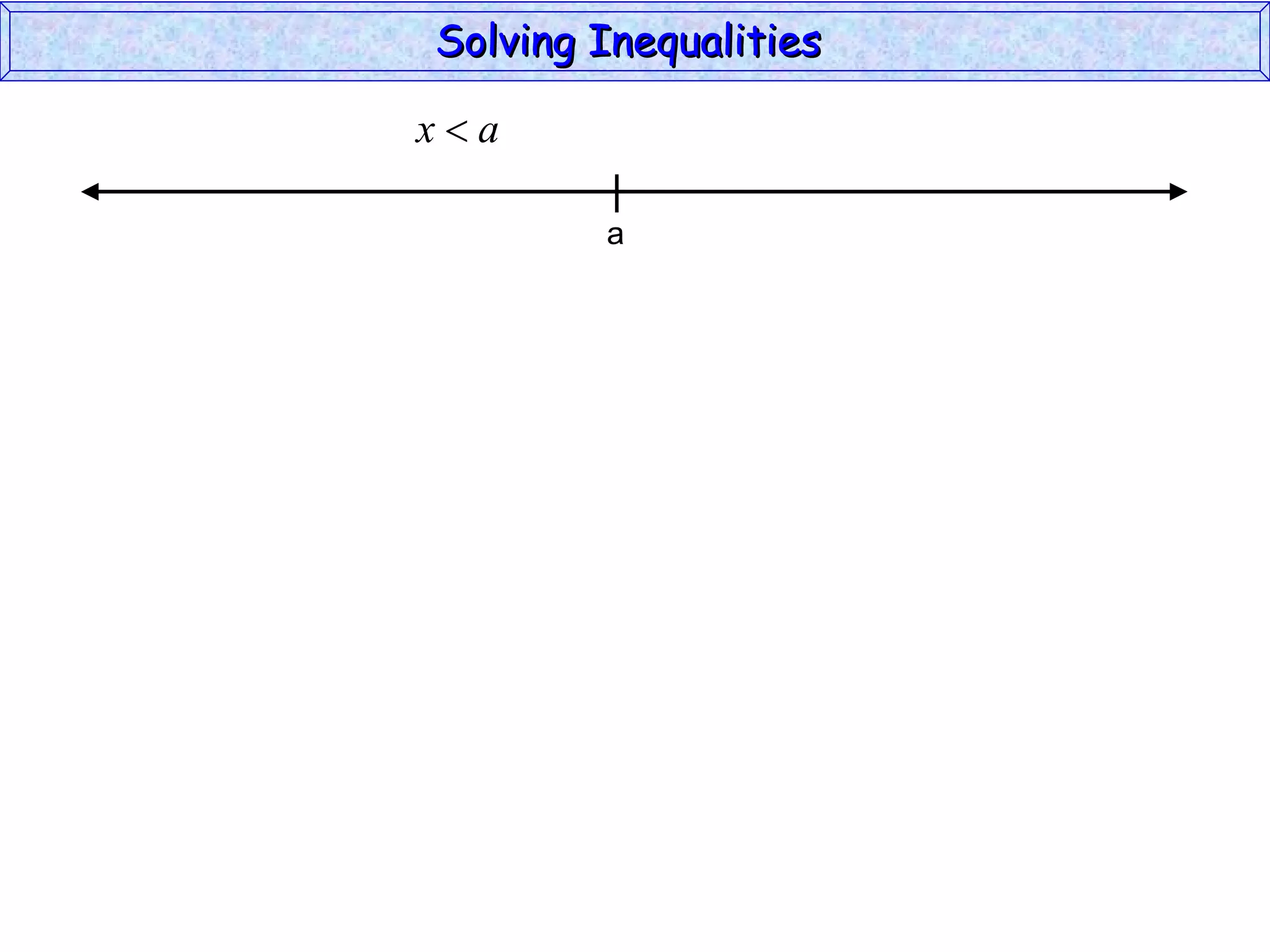 Solving Inequalities  a 