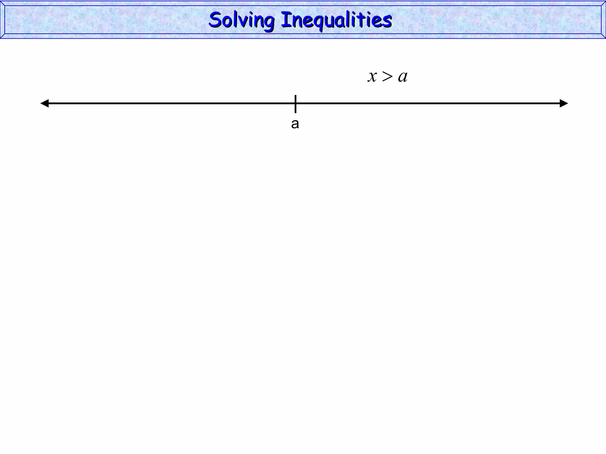 Solving Inequalities  a 