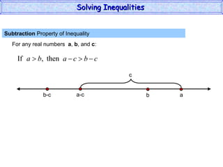 Subtraction  Property of Inequality  For any real numbers  a ,  b , and  c : Solving Inequalities  a-c b-c a b c 