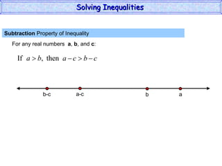 Subtraction  Property of Inequality  For any real numbers  a ,  b , and  c : Solving Inequalities  a-c b-c a b 