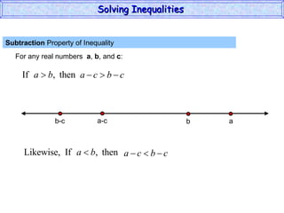 Subtraction  Property of Inequality  For any real numbers  a ,  b , and  c : Solving Inequalities  a-c b-c a b 