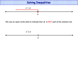 Solving Inequalities  We use an open circle (dot) to indicate that  a   is  NOT  part of the solution set. a a 