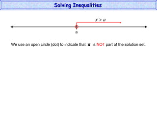 Solving Inequalities  We use an open circle (dot) to indicate that  a   is  NOT  part of the solution set. a 