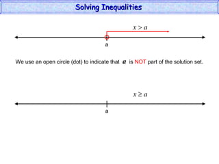 Solving Inequalities  We use an open circle (dot) to indicate that  a   is  NOT  part of the solution set. a a 
