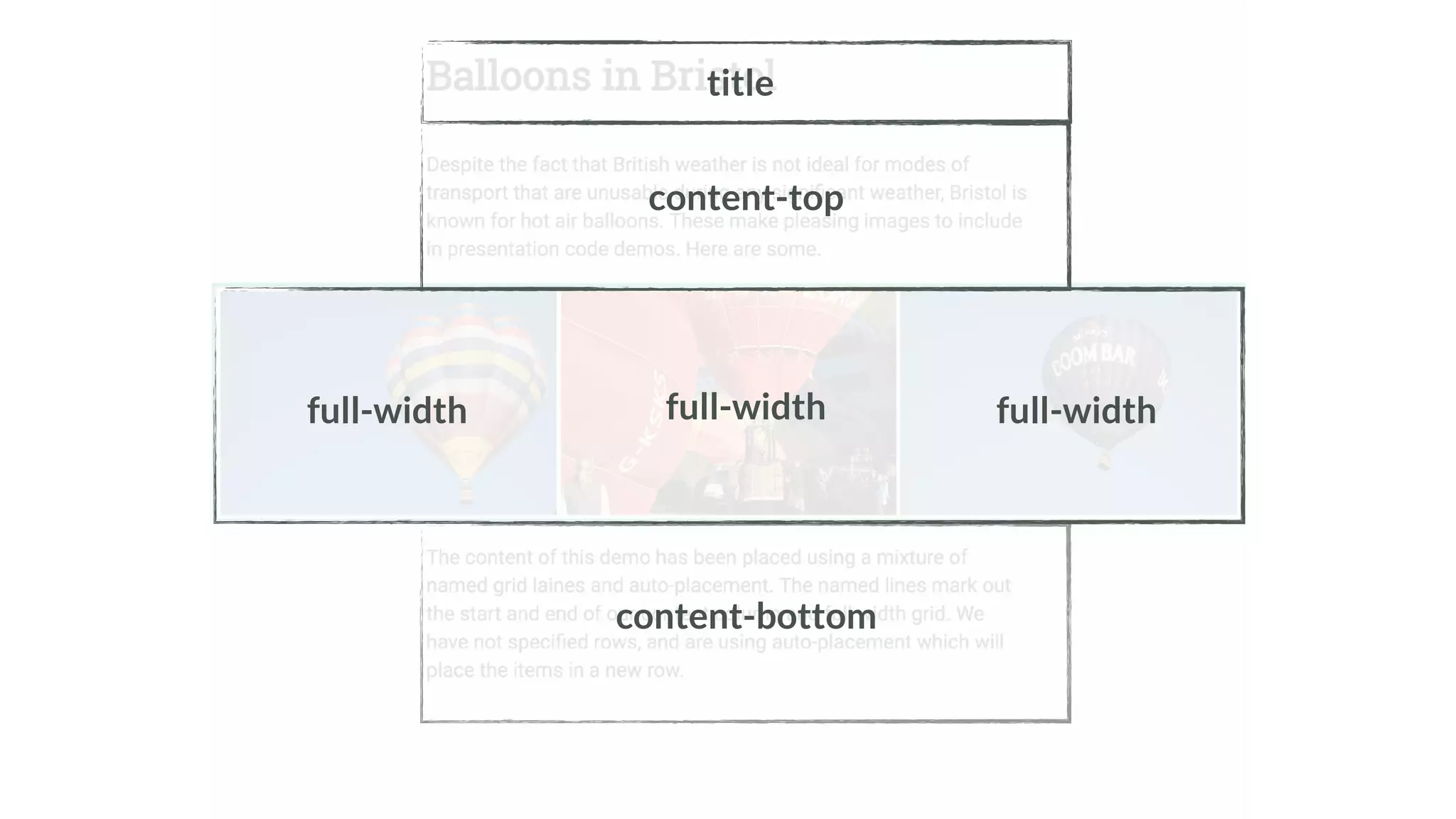 title
content-top
full-width
content-bottom
full-widthfull-width
 
