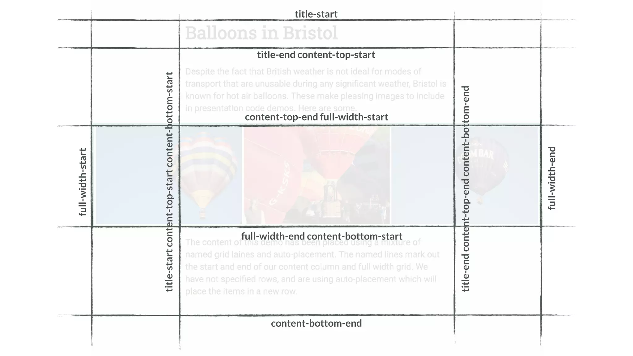full-width-start
title-start
title-endcontent-top-endcontent-bottom-end
title-end content-top-start
content-top-end full-width-start
full-width-end content-bottom-start
content-bottom-end
title-startcontent-top-startcontent-bottom-start
full-width-end
 