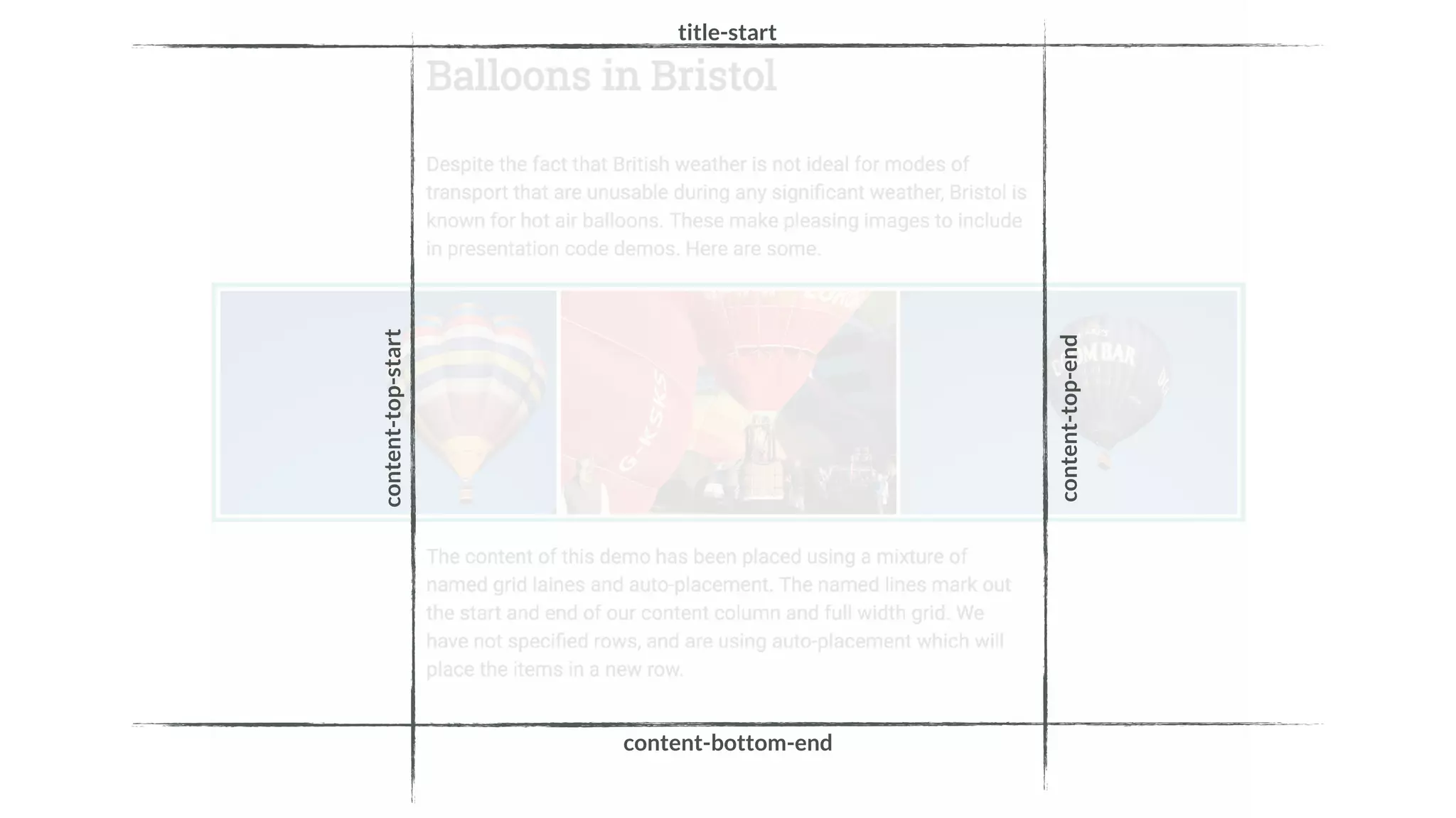 title-start
content-top-end
content-bottom-end
content-top-start
 