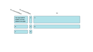 1fr
ﬁt-content(200px)
ﬁt-content(200px)
 