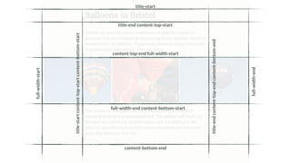 full-width-start
title-start
title-endcontent-top-endcontent-bottom-end
title-end content-top-start
content-top-end full-width-start
full-width-end content-bottom-start
content-bottom-end
title-startcontent-top-startcontent-bottom-start
full-width-end
 