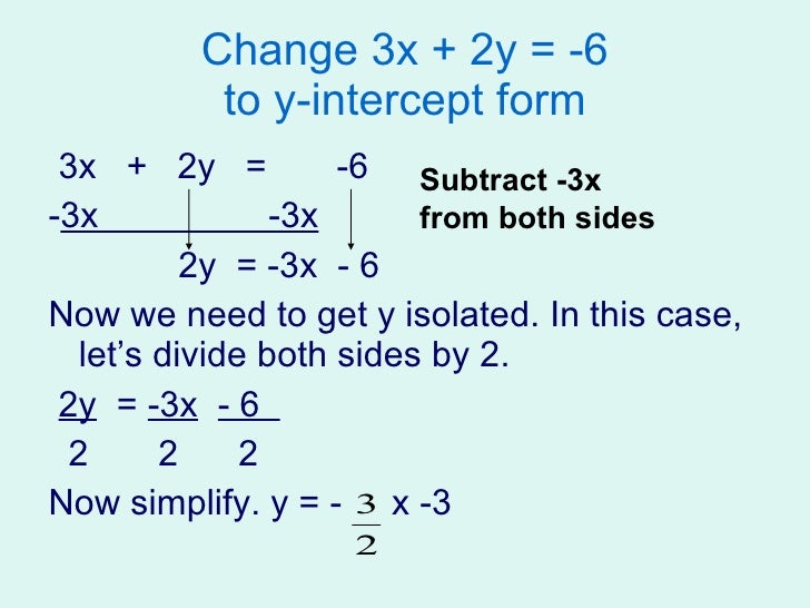 Homework help finding the y intercept in a linear equation
