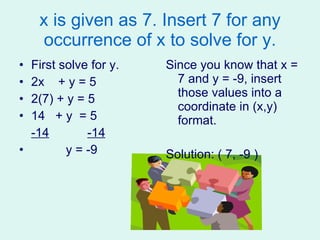 x is given as 7. Insert 7 for any occurrence of x to solve for y. First solve for y. 2x  + y = 5 2(7) + y = 5 14  + y  = 5 -14   -14 y = -9 Since you know that x = 7 and y = -9, insert those values into a coordinate in (x,y) format. Solution: ( 7, -9 ) 