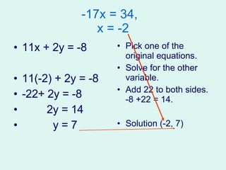 -17x = 34,  x = -2 11x + 2y = -8 11(-2) + 2y = -8 -22+ 2y = -8 2y = 14 y = 7 Pick one of the original equations. Solve for the other variable. Add 22 to both sides. -8 +22 = 14. Solution (-2, 7) 