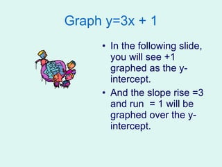 Graph y=3x + 1 In the following slide, you will see +1 graphed as the y-intercept. And the slope rise =3 and run  = 1 will be graphed over the y-intercept. 