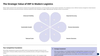 Solving Common Logistics Challenges with ERP Software Development ...