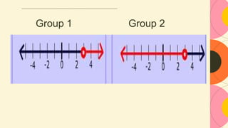 Group 1 Group 2
 