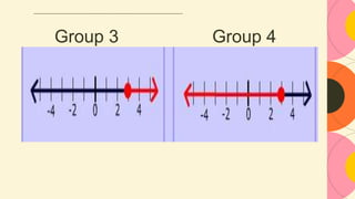 Group 3 Group 4
 