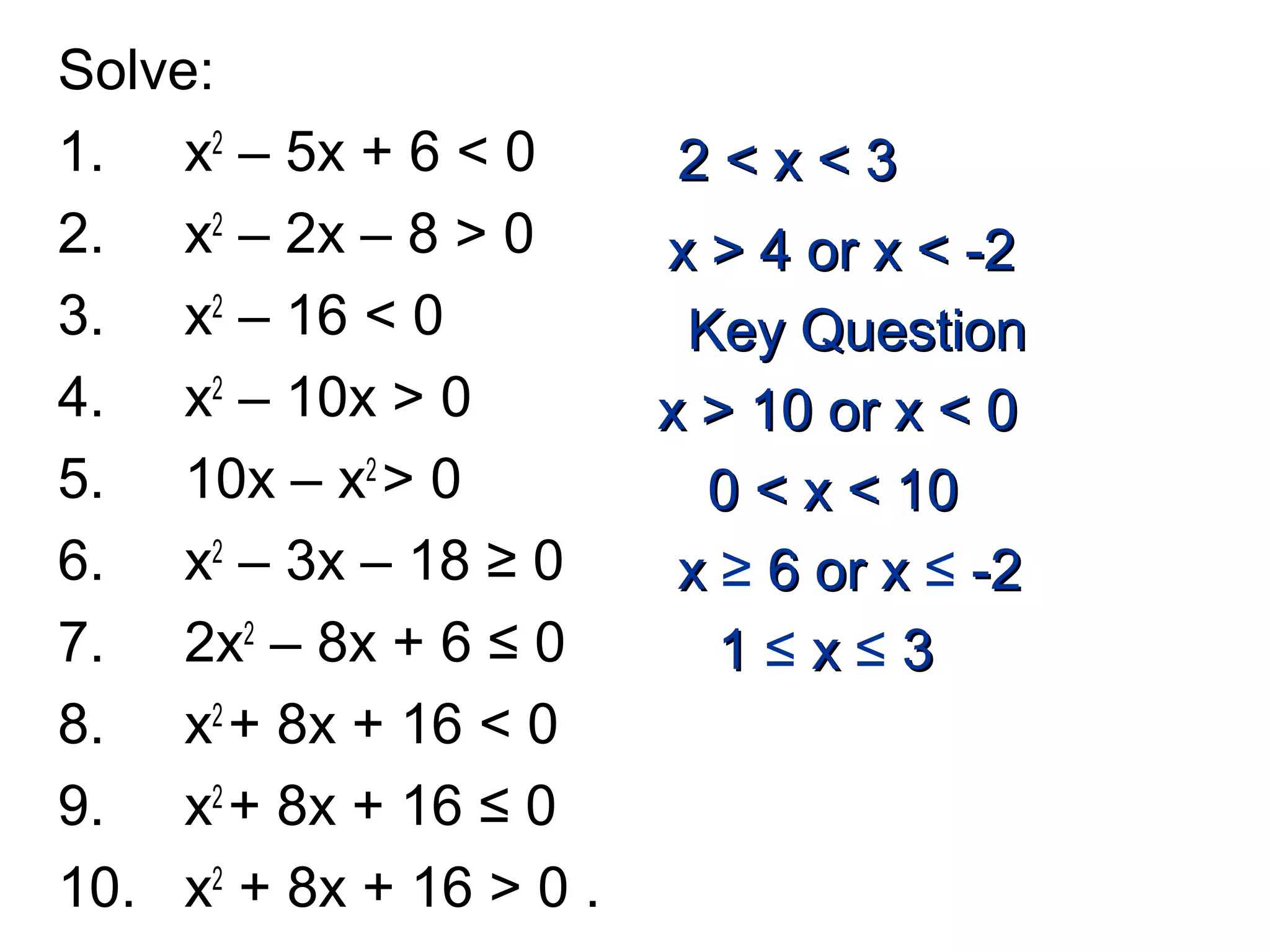 Solve:
1. x2
– 5x + 6 < 0
2. x2
– 2x – 8 > 0
3. x2
– 16 < 0
4. x2
– 10x > 0
5. 10x – x2
> 0
6. x2
– 3x – 18 ≥ 0
7. 2x2
– 8x + 6 ≤ 0
8. x2
+ 8x + 16 < 0
9. x2
+ 8x + 16 ≤ 0
10. x2
+ 8x + 16 > 0 .
2 < x < 32 < x < 3
x > 4 or x < -2x > 4 or x < -2
Key QuestionKey Question
x > 10 or x < 0x > 10 or x < 0
0 < x < 100 < x < 10
xx ≥ 6 or x6 or x ≤ -2-2
11 ≤ xx ≤ 33
 