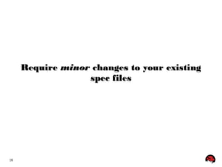 16 
RReeqquuiirree mmiinnoorr cchhaannggeess ttoo yyoouurr eexxiissttiinngg 
ssppeecc ffiilleess 
 